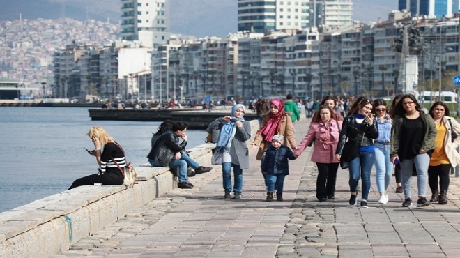 5 günlük rapor: İzmir’de bahar havası!
