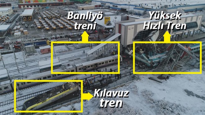 Ankara daki tren kazasına 3 gözaltı!