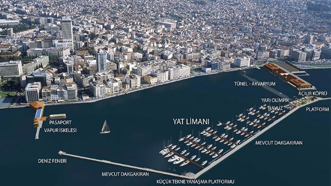 Bakanlıktan Büyükşehir’e yat limanı sorusu: Pasaport ta fikriniz nedir?