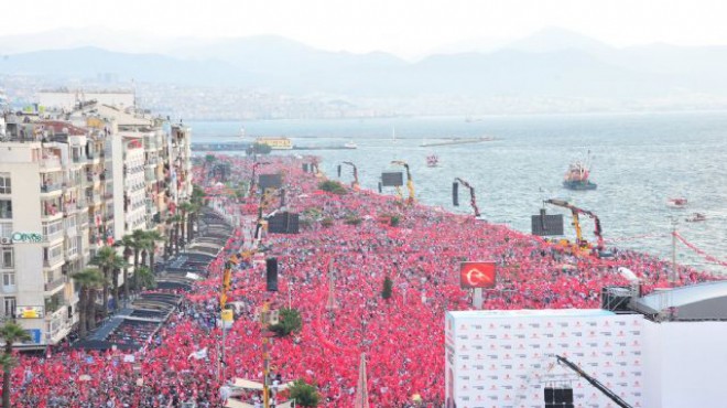 CHP İzmir açıkladı: İşte mitinge katılan kişi sayısı!