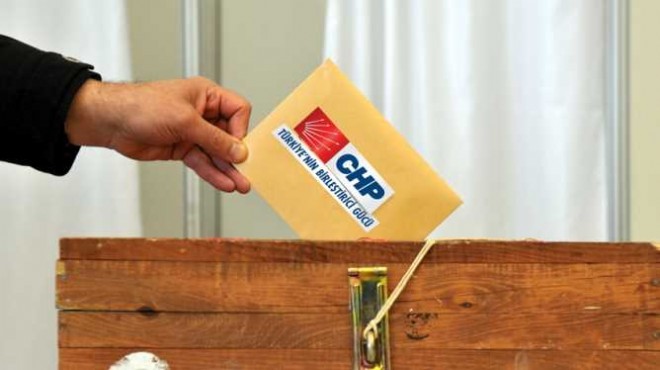 CHP İzmir’de delege seçimi mesaisi: Kimler kazandı?