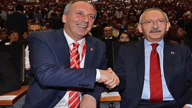 CHP’nin Lideri ve Cumhurbaşkanı Adayı 2 gün arayla İzmir’de!