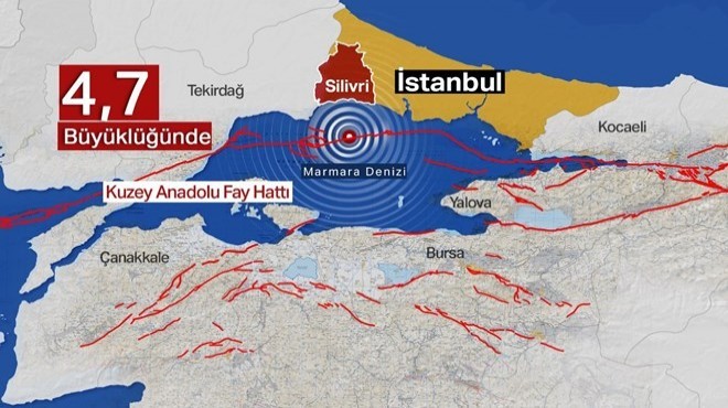 İstanbul da 4,7 büyüklüğünde deprem!