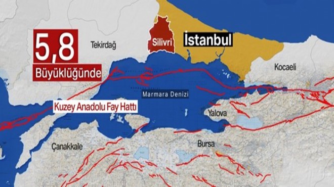 İstanbul da 5,8 büyüklüğünde deprem