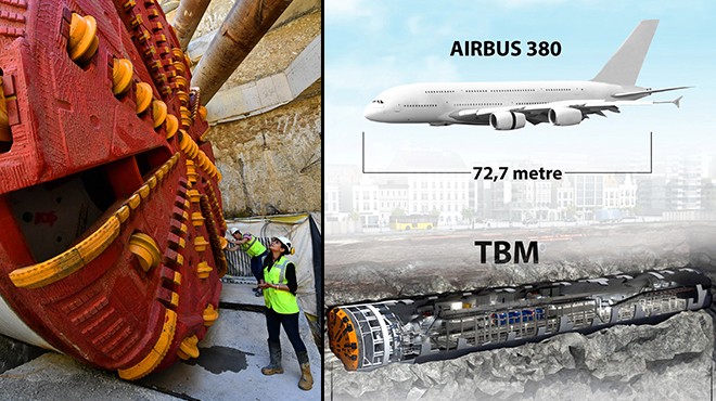 İzmir de yer altı canavarı devrede! Tek rakibi Airbus
