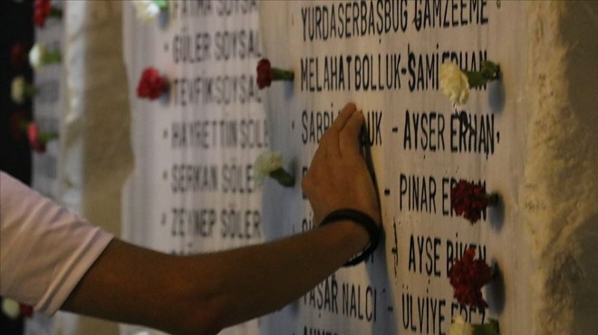 Marmara Depreminde hayatını kaybedenler anıldı