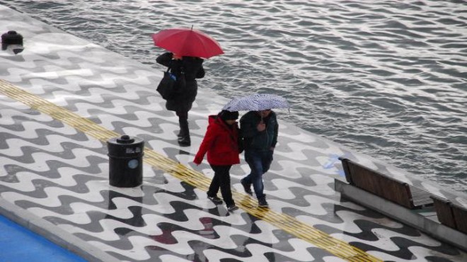 Meteoroloji’den İzmir ve Ege için kritik uyarı
