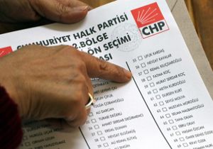 CHP İzmir’de önseçim röntgeni: İlçe ilçe sonuçlar 