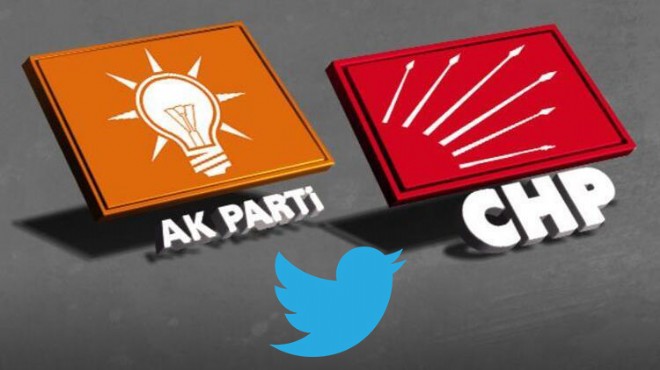 Sosyal medyada ‘trol’ kapışması! AK Parti, MHP ve CHP den açıklamalar peş peşe