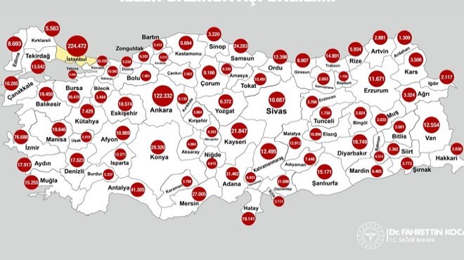 Türkiye’de iller bazında aşı dağılımı açıklandı