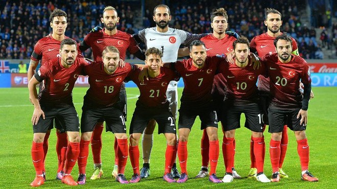 Türkiye, FIFA sıralamasındaki yerini korudu