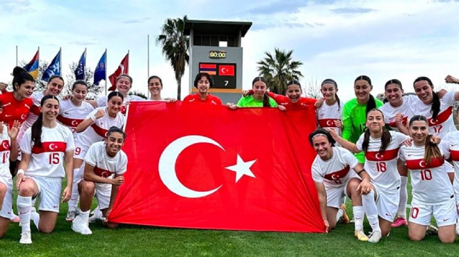 U19 Kadın Futbol Milli Takımı ndan Avrupa başarısı