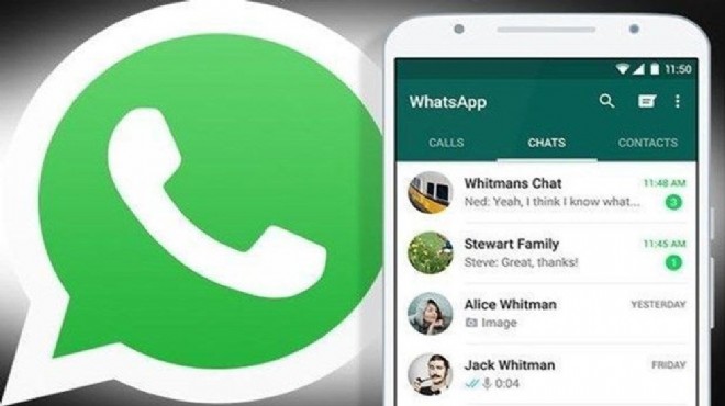 Whatsapp, sohbetleri Google ile paylaşmış!