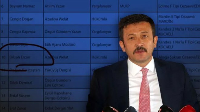AK Partili Dağ dan CHP nin raporuna tepki!