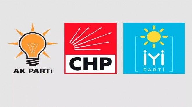CHP ve İYİ Parti den AK Parti ye ret!