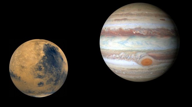 Çin, Mars ve Jüpiter i keşfedecek