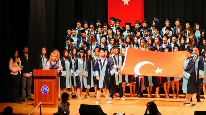 Ege Üniversitesi’nde hendekli pankarta Türk Bayraklı cevap!