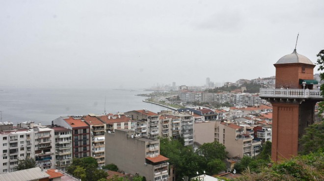 Meteoroloji den İzmir e toz ve fırtına uyarısı!
